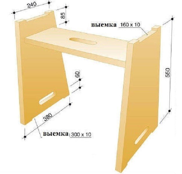 Садовый стульчик для прополки своими руками чертежи