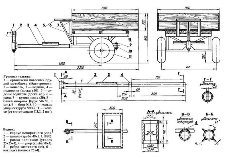 Тележка для мотоблока своими руками чертеж